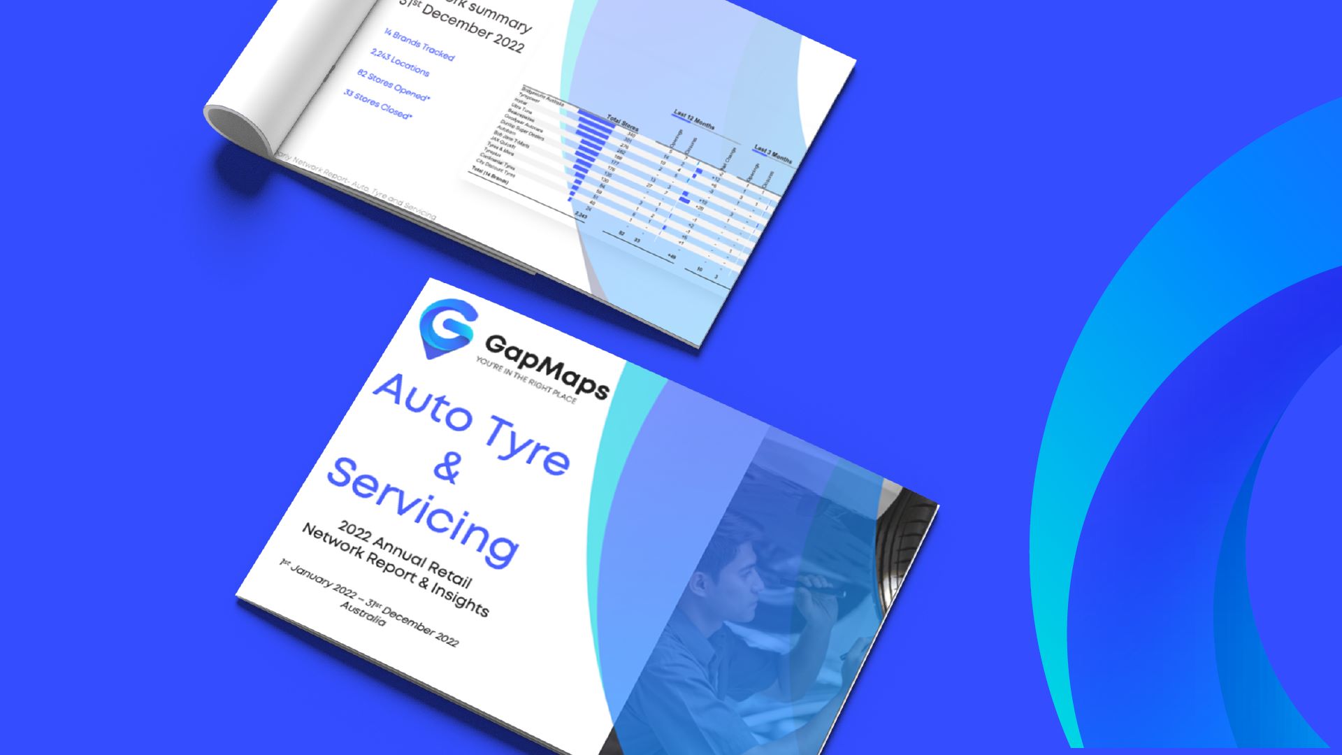 Auto Tyre and Servicing Posts Growth in 2022