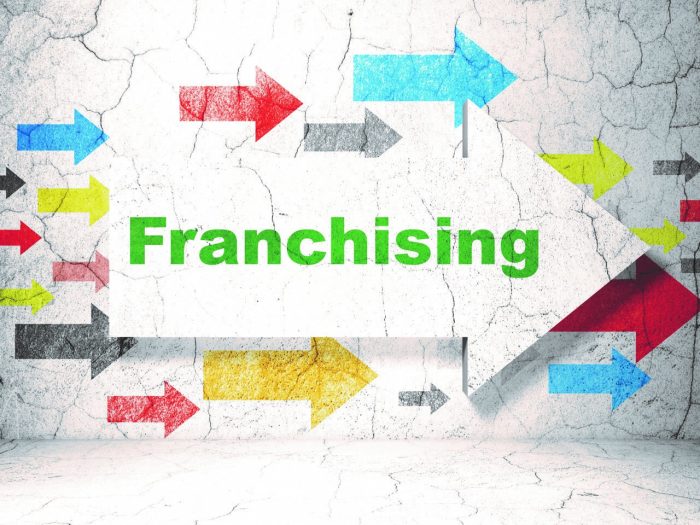 Why Traits, Not Trends, Define the Future of Franchising