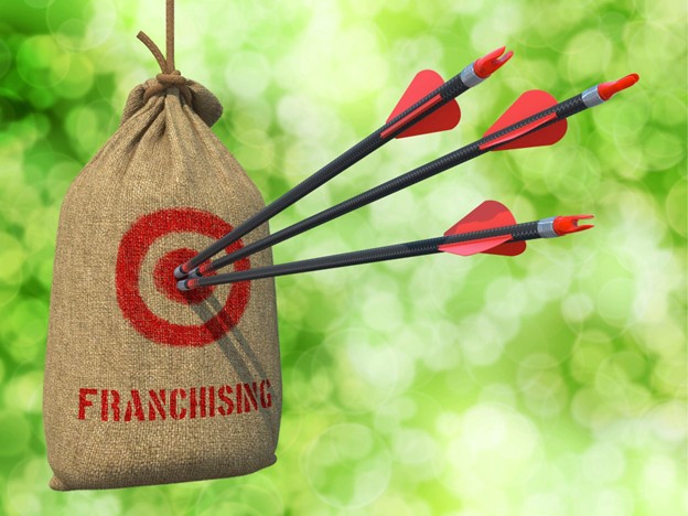 How Franchise Thinking Supports Nonprofit Expansion