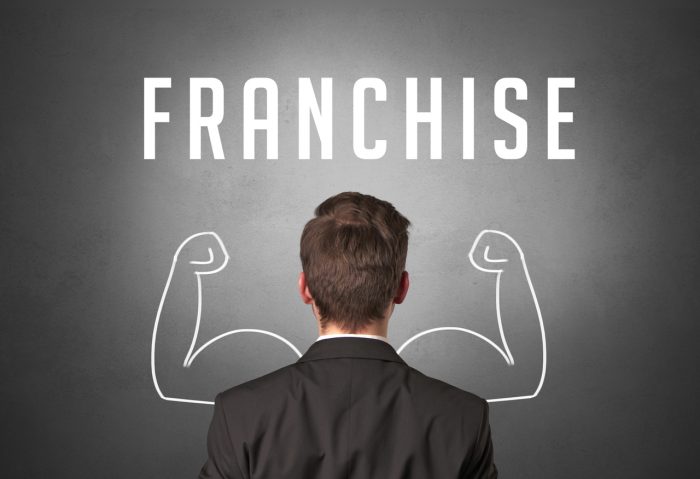 The Mindset Shift That Defines Franchise Success